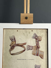 Load image into Gallery viewer, This is a vintage original poster on a card depicting medical and military content from Eastern Europe. It shows diagrams of the tourniquet method and provides instructions on usage.