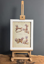Load image into Gallery viewer, This is a vintage original poster on a card depicting medical and military content from Eastern Europe. It shows diagrams of the tourniquet method and provides instructions on usage.