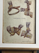 Load image into Gallery viewer, This is a vintage original poster on a card depicting medical and military content from Eastern Europe. It shows diagrams of the tourniquet method and provides instructions on usage.