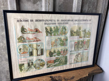 Load image into Gallery viewer, Vintage original military poster, hospital stretcher picture, Eastern European, war, communism “ First aid after airstrike”