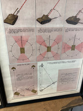 Load image into Gallery viewer, Vintage original military tanks war poster picture communism Eastern European collectible piece framed education school