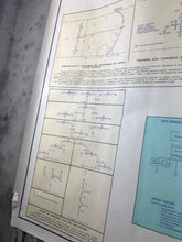 Load image into Gallery viewer, Original vintage military tank diagram, Eastern European based on USA, Greece and Turkey battle plans, communism collectible