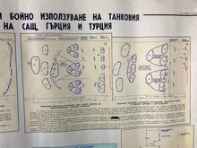 Load image into Gallery viewer, Original vintage military tank diagram, Eastern European based on USA, Greece, Turkey battle plans, communism, education collectable