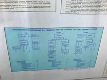 Load image into Gallery viewer, Original vintage military tank diagram, Eastern European based on USA, Greece and Turkey battle plans, communism collectible