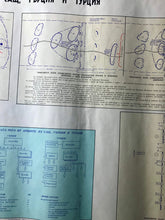 Load image into Gallery viewer, Original vintage military tank diagram, Eastern European based on USA, Greece and Turkey battle plans, communism collectible
