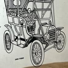 Load image into Gallery viewer, Unique detailed model T picture in a cartoon style design featuring a pencil type sketch with excellent intricate finish with shading and great care taken to create the design, bold fonts detailing Ford 1909.