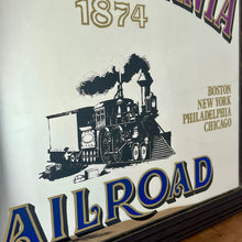Load image into Gallery viewer, Historical Pennsylvania Railroad Company 1874 advertising mirror, showing the detailed steam train in a intricate noir design, bold stand out font with multiple vivid tones, with a list of the cities where the station are located.