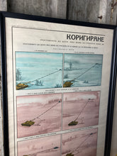 Load image into Gallery viewer, Vintage Original Military Poster Tanks Picture
