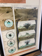 Load image into Gallery viewer, Vintage Original Military Poster Tanks War Picture