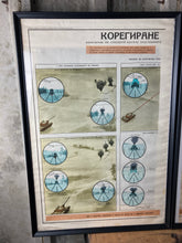 Load image into Gallery viewer, Vintage Original Military Poster Tanks War Picture