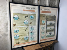 Load image into Gallery viewer, Vintage Original Military Poster Tanks War Picture