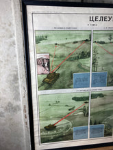 Load image into Gallery viewer, Vintage Original Military Tank Poster Communism Picture