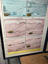 Load image into Gallery viewer, Vintage Original Military Poster Tanks Picture