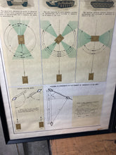 Load image into Gallery viewer, Vintage Original Military Poster Tanks Picture