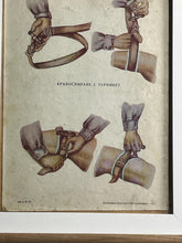 Load image into Gallery viewer, This is a vintage original poster on a card depicting medical and military content from Eastern Europe. It shows diagrams of the tourniquet method and provides instructions on usage.
