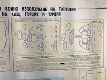 Load image into Gallery viewer, Original vintage military tank diagram, Eastern European based on USA, Greece, Turkey battle plans, communism, education collectable
