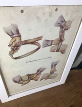 Load image into Gallery viewer, Medical and military vintage, Original poster on card, Eastern European piece, tourniquet method
