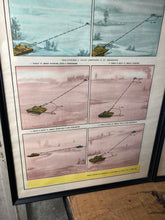 Load image into Gallery viewer, Vintage Original Military Poster Picture Tanks Communism Eastern European War
