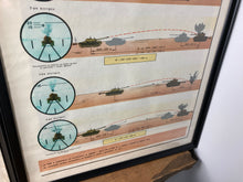 Load image into Gallery viewer, Vintage Original Military Poster Tanks Eastern European Picture
